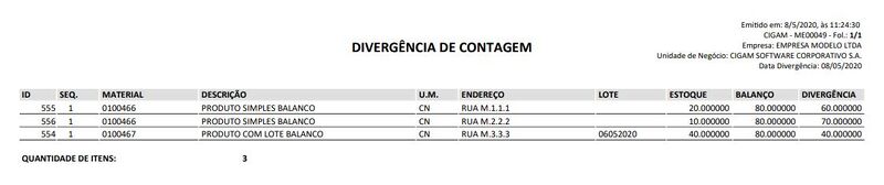 Arquivo:ME Relatório Divergencia.jpeg