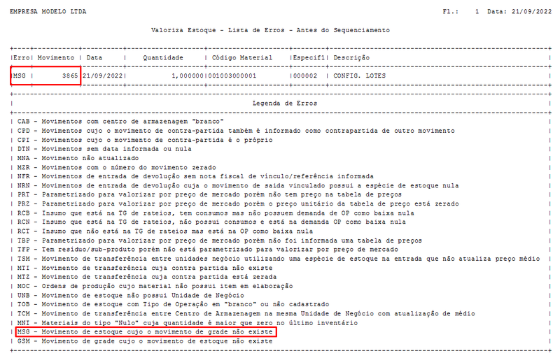 Arquivo:MSGrelat.png