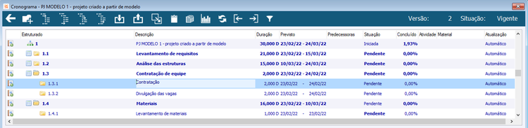 Movimentar Etapas de Projeto