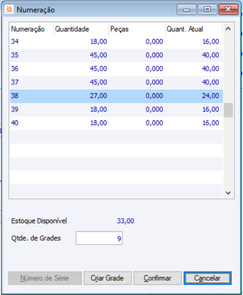 NFE Grade