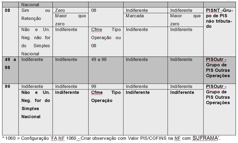 Arquivo:NFe37.jpg
