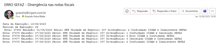 NFe 4.0 61