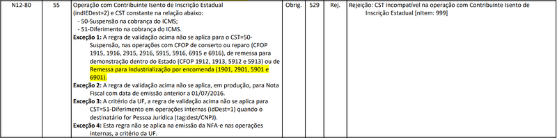 Arquivo:NT2020.005V121 Rej529.png