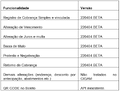 Miniatura da versão das 14h19min de 29 de novembro de 2022