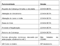 Miniatura da versão das 17h13min de 29 de novembro de 2022