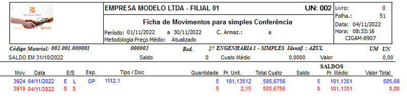 Arquivo:OrdenadosVal.png