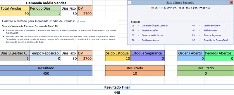 Arquivo:OrdensDemandas centr 001.jpg