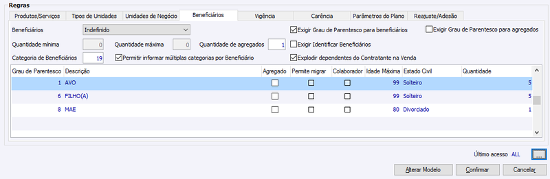 Arquivo:PL-Beneficiarios.png