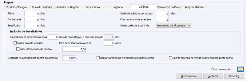 Arquivo:PL-Carência.png