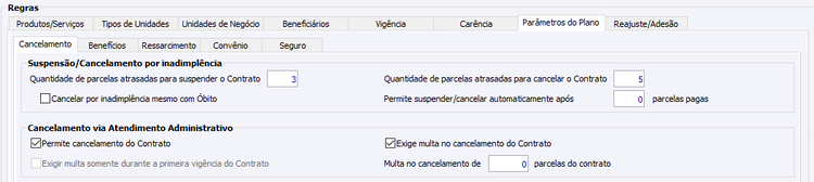 Sub Guia Cancelamento