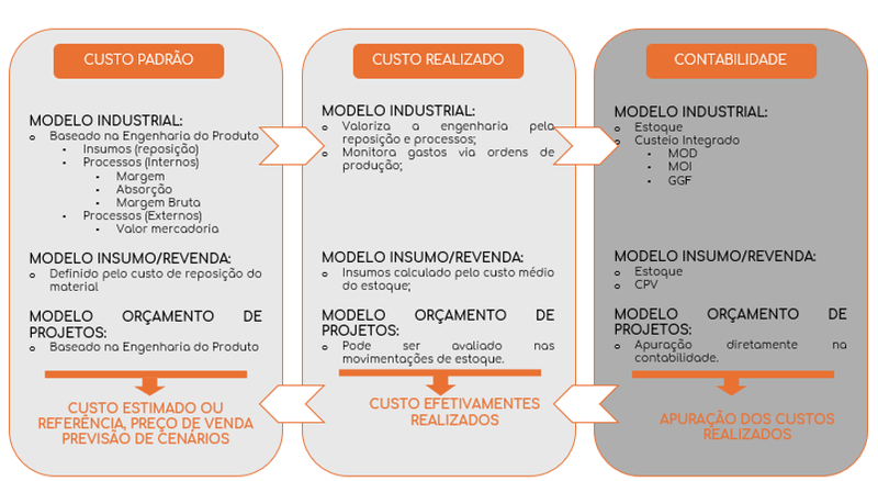 Arquivo:Padraoreal8.png