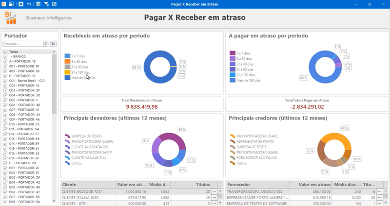 Arquivo:Pagarxreceber01.png