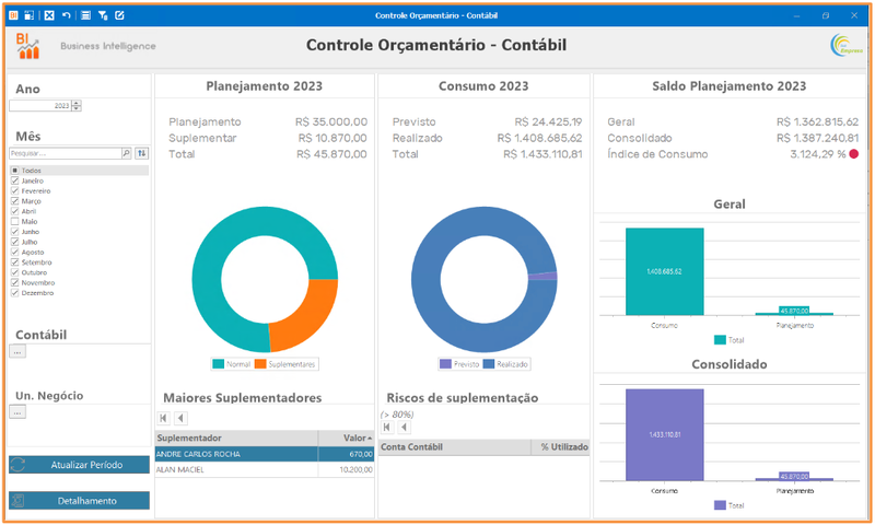 Arquivo:PainelControleOrc1.png