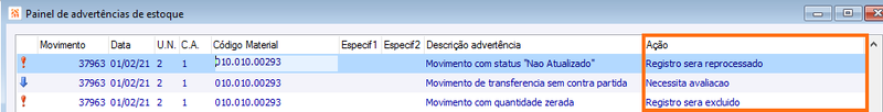Arquivo:Paineldeadvertenciasacao.png