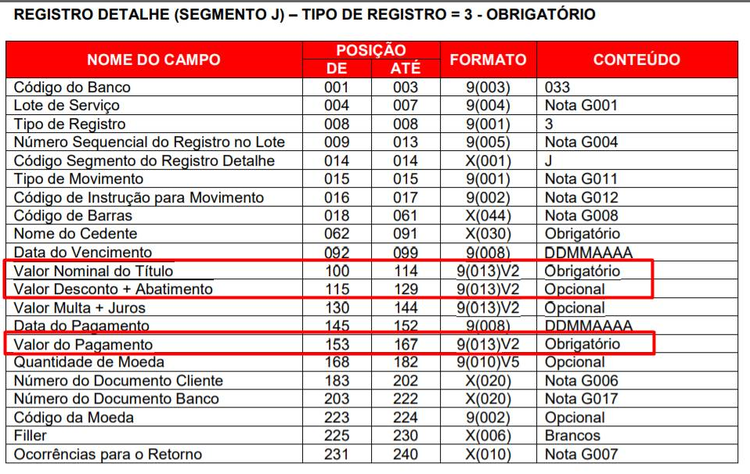 Parte_Layout