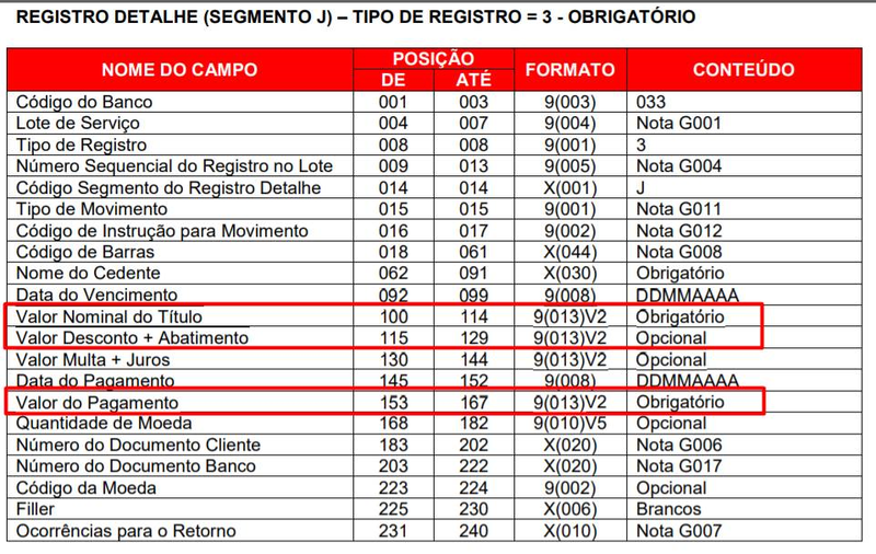 Arquivo:Parte Layout.png