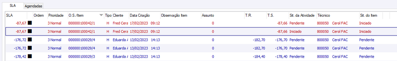 Arquivo:PausaSLA1.png