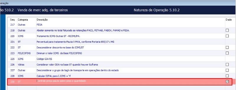 Arquivo:Pauta por peso2.jpg