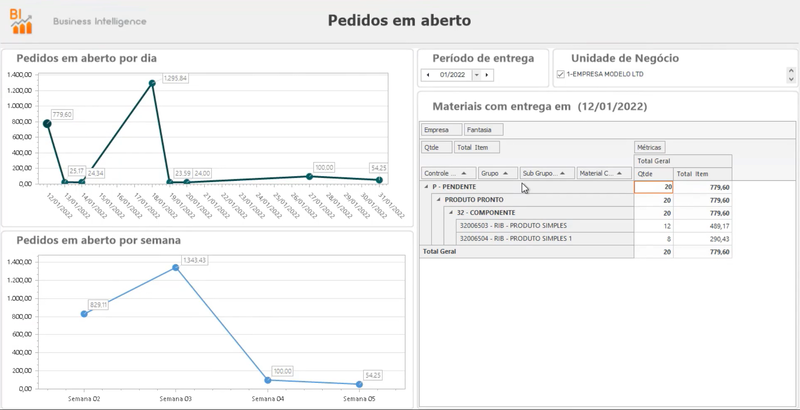 Arquivo:Pedidosemaberto.png