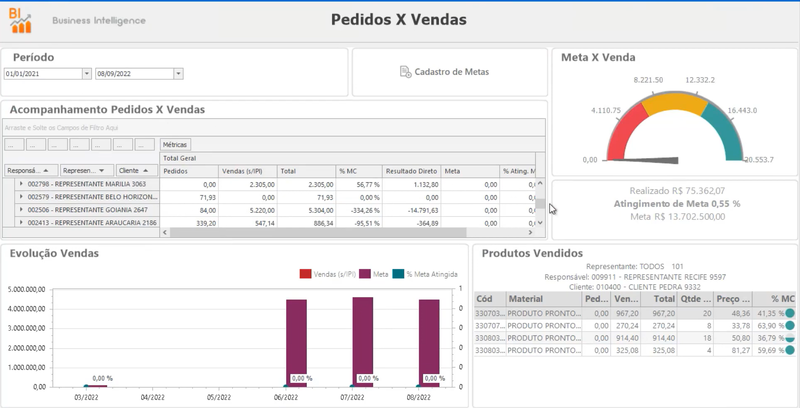 Arquivo:Pedidosxvendas01.png
