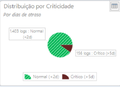 Miniatura da versão das 10h54min de 8 de setembro de 2026