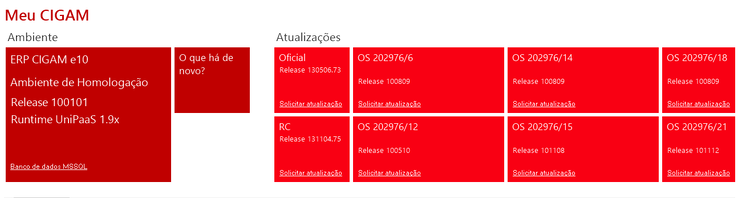 Portal Colaborativo