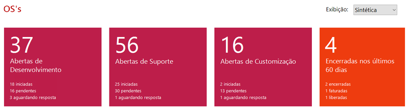 Arquivo:PortalColaborativo20.png