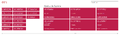 Miniatura da versão das 20h39min de 7 de fevereiro de 2022