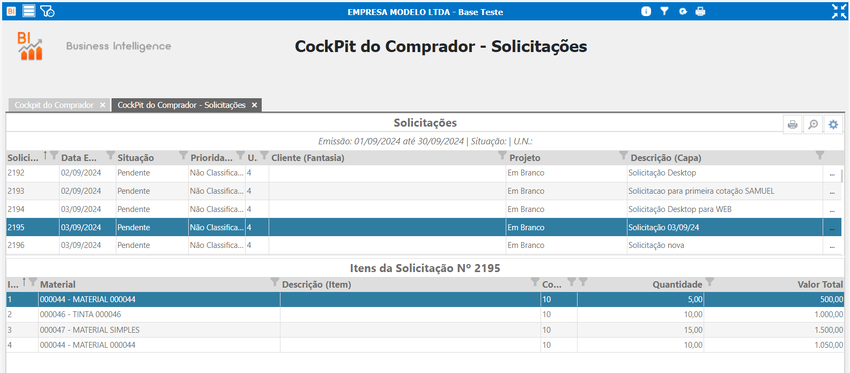 BI Solicitação de Comnpras