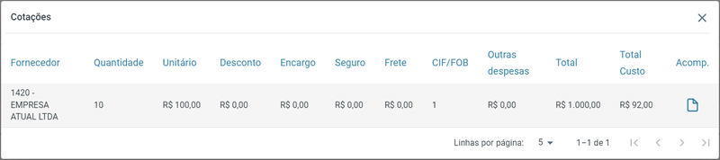 Arquivo:PortalCompras BI SolicitacaoCotacao.png