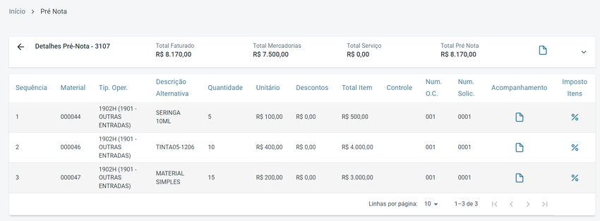 PN Visualização