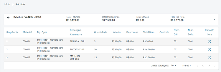 PN Visualização