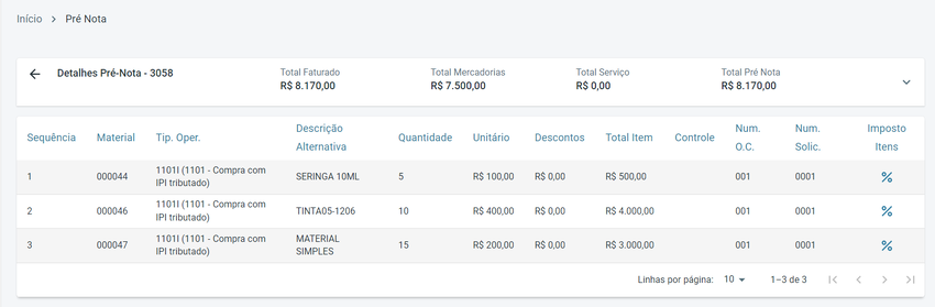 PN Visualização