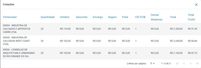 Arquivo:Portal Compras Solicitação Cotação.png