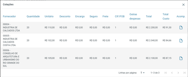 Arquivo:Portal Compras Solicitacao Cotacao acomp.png