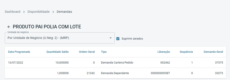 Arquivo:Portal Industria demandask.png