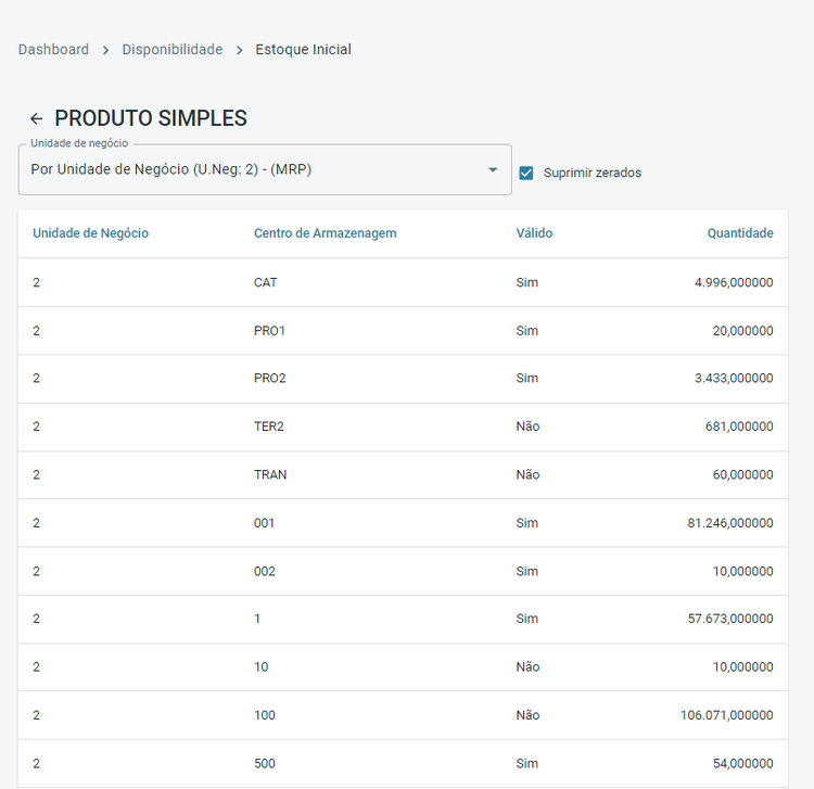 Portal Indústria Botão Estoque Inicial