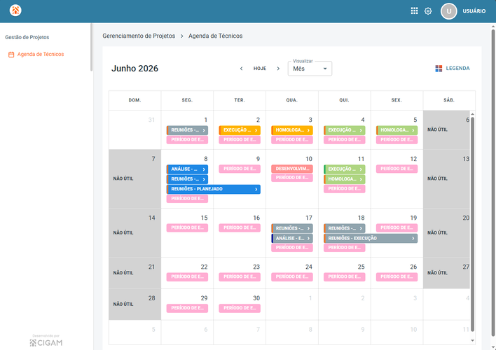 Agenda de Técnicos