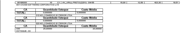 Arquivo:ProcessodeImportacao73.png