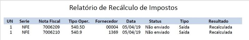Arquivo:Recalcula Impostos ICMS ST Retido e FCP ST Retido31.jpg