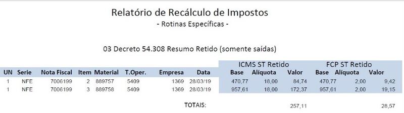 Arquivo:Recalcula Impostos ICMS ST Retido e FCP ST Retido33.jpg