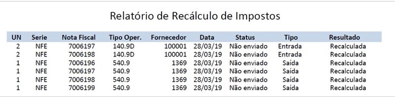 Arquivo:Recalcula Impostos ICMS ST Retido e FCP ST Retido36.jpg
