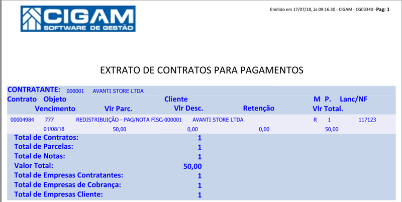 Arquivo:RedistribuicaoContratos25.png