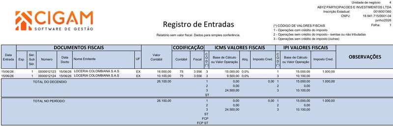Arquivo:RegistroEntradas IPIemOutras 02.jpg