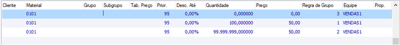 Arquivo:Registros de Comissionamento.png