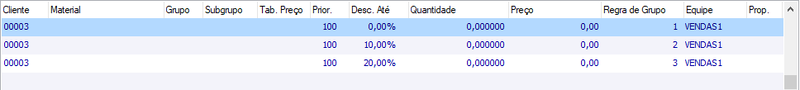 Arquivo:Registros de Comissionamento 2.png
