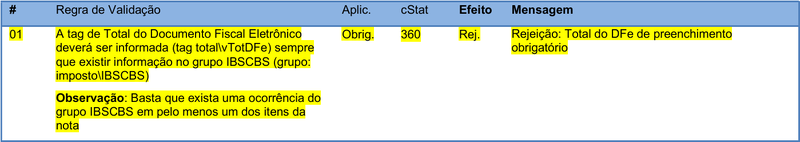 Arquivo:Rej360NFComRegraValidacao.png