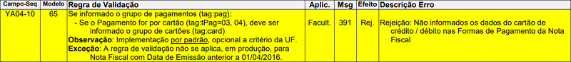 Arquivo:Rej391RegraValidacao.png