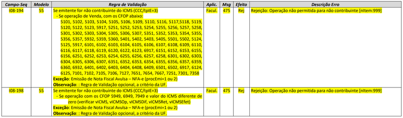 Arquivo:Rej475RegraValidacao.png