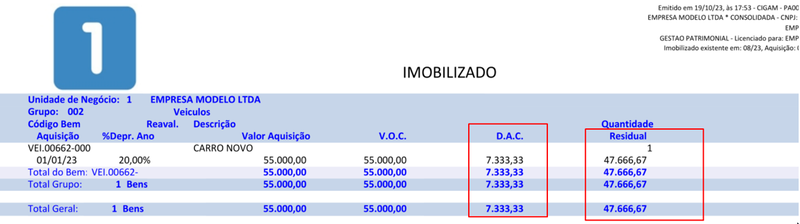 Arquivo:RelImobDepre2.png